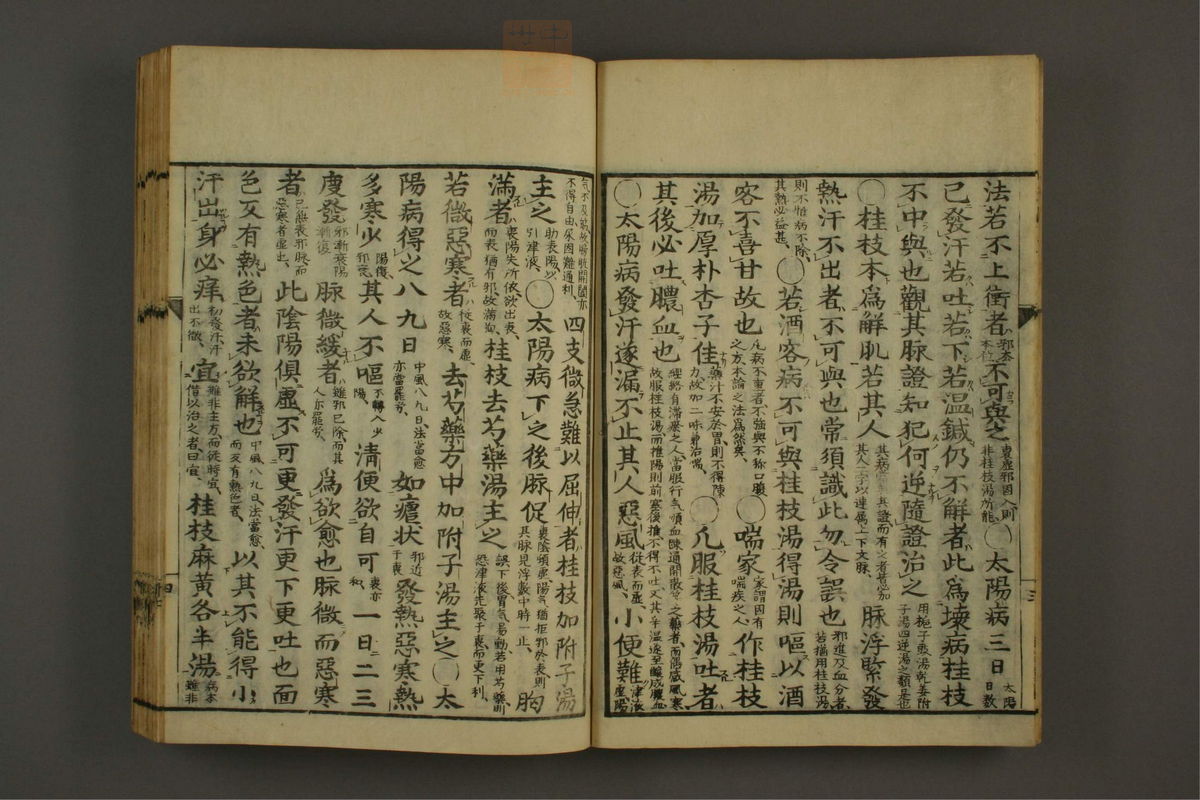 伤寒论分注(第7页)