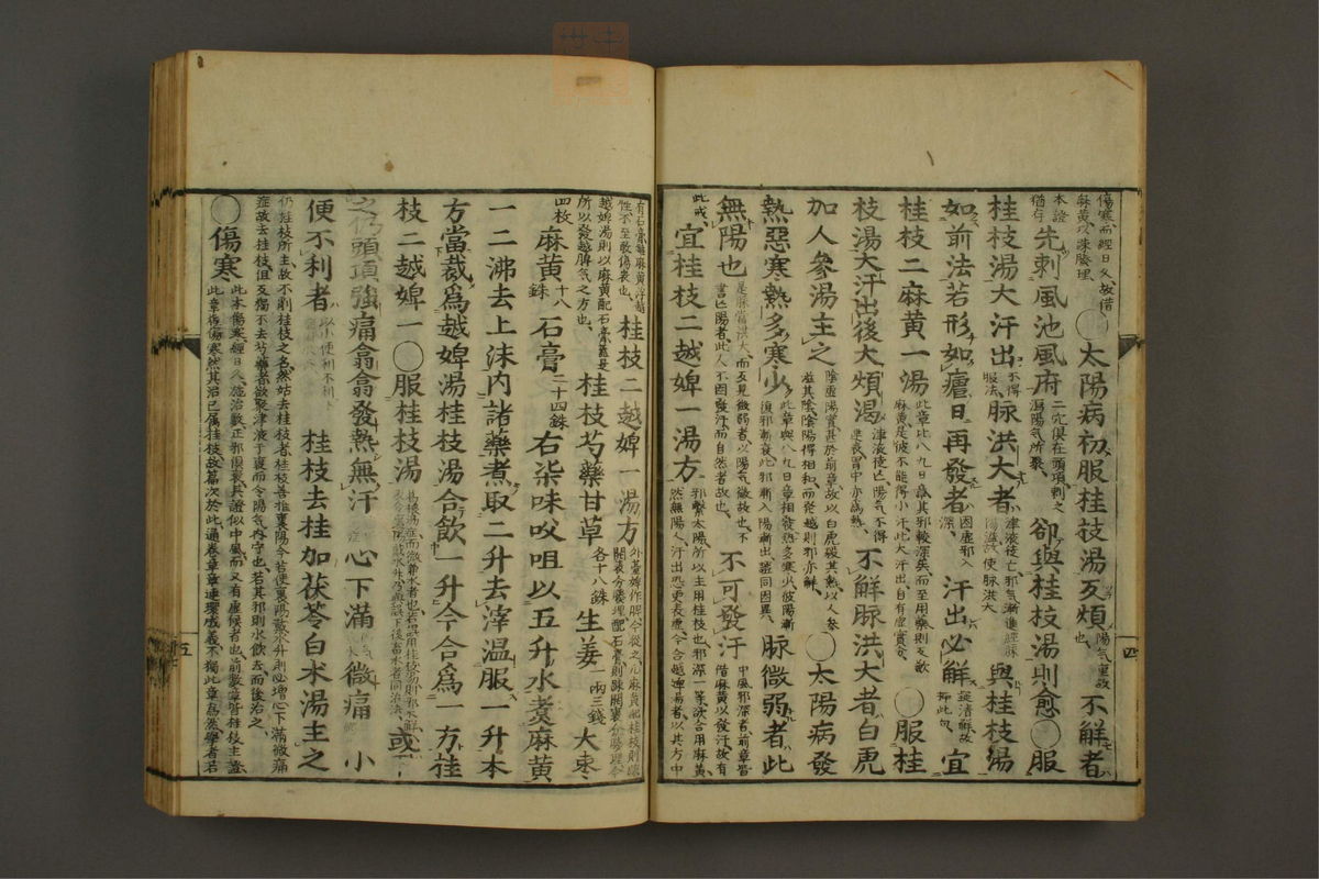 伤寒论分注(第8页)