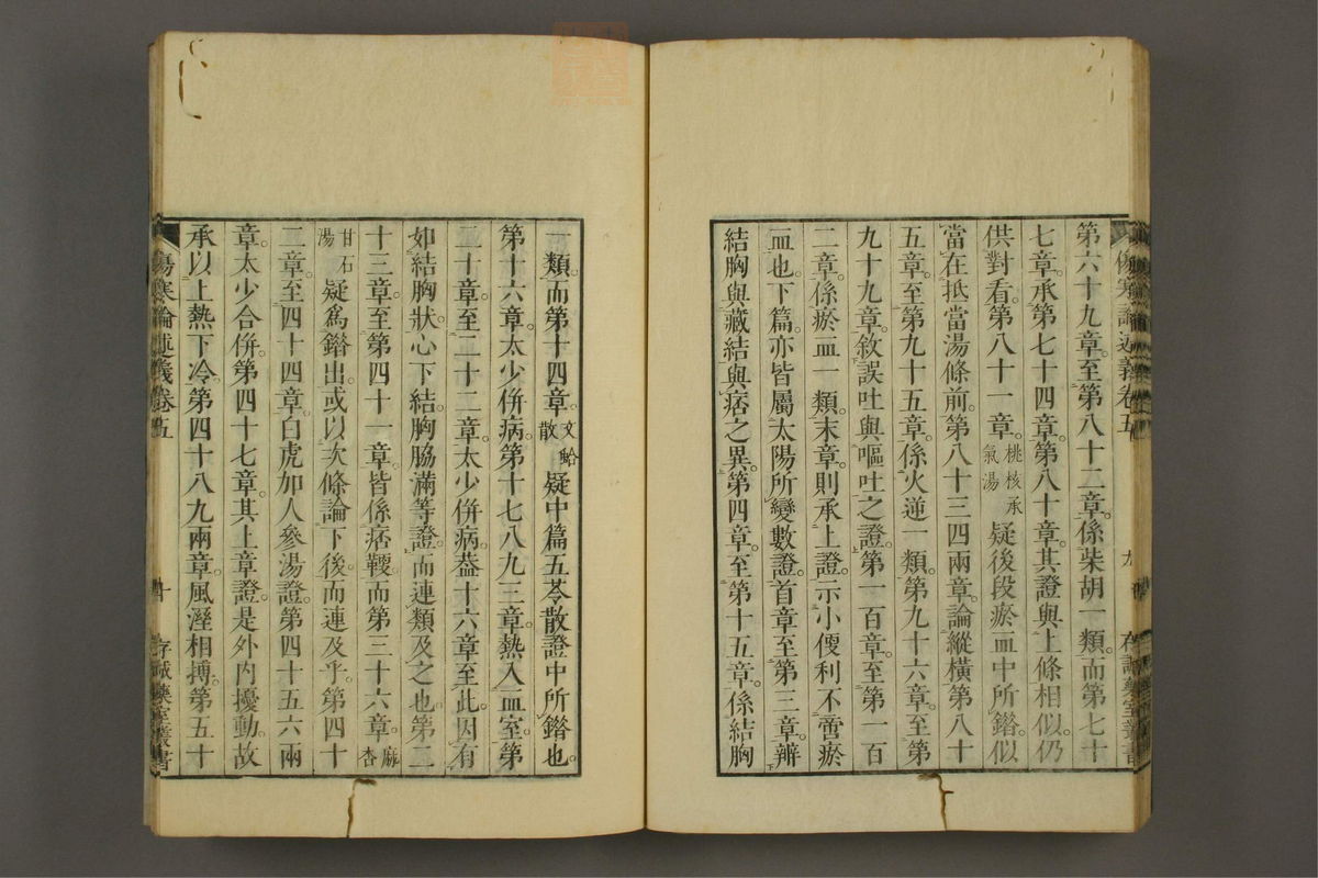 伤寒论述义(第92页)