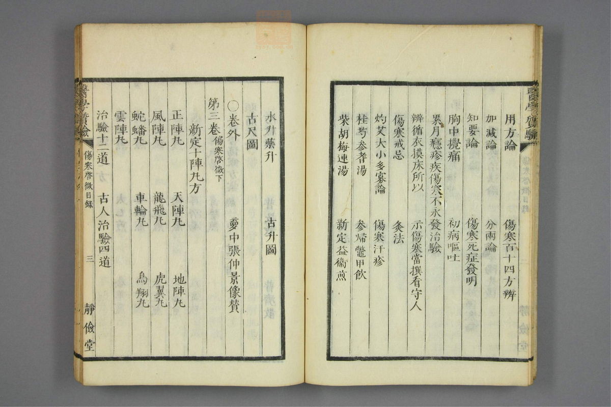 伤寒启微(第13页)