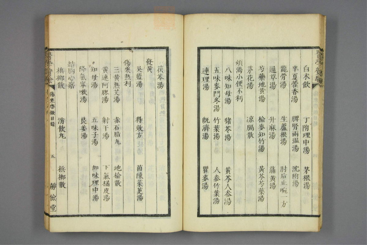 伤寒启微(第15页)