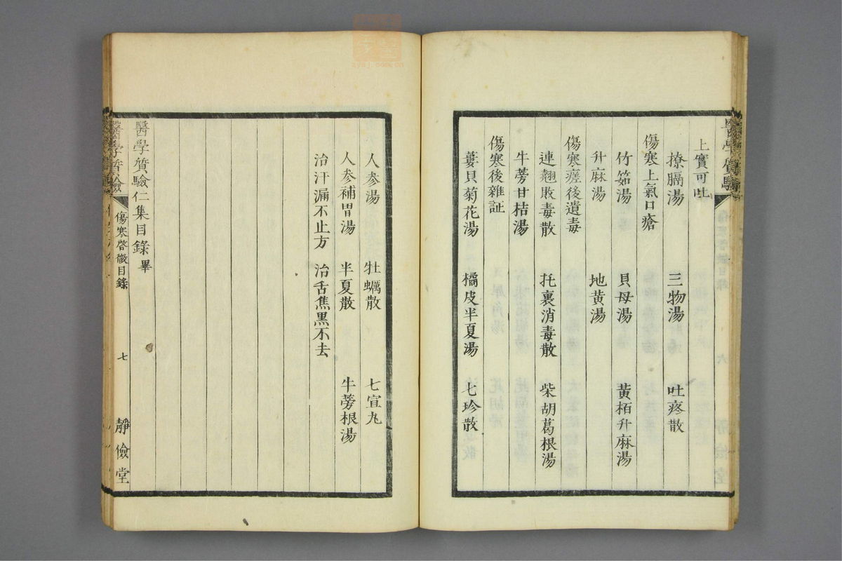 伤寒启微(第17页)