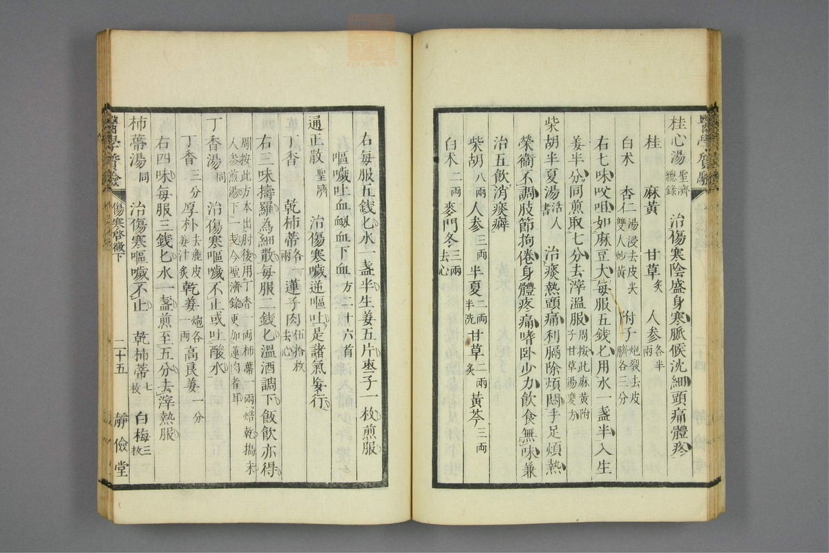 伤寒启微(第124页)