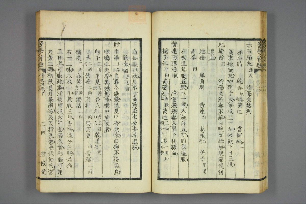 伤寒启微(第133页)