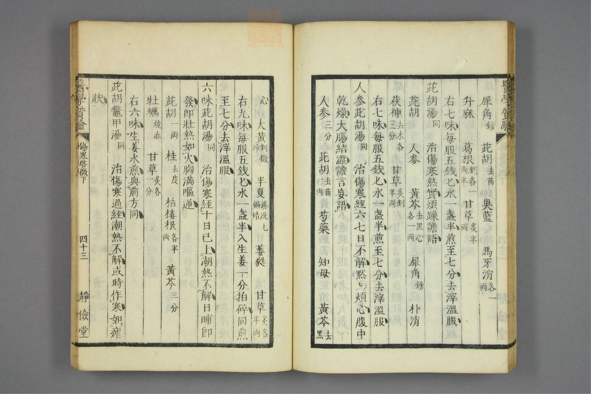 伤寒启微(第142页)