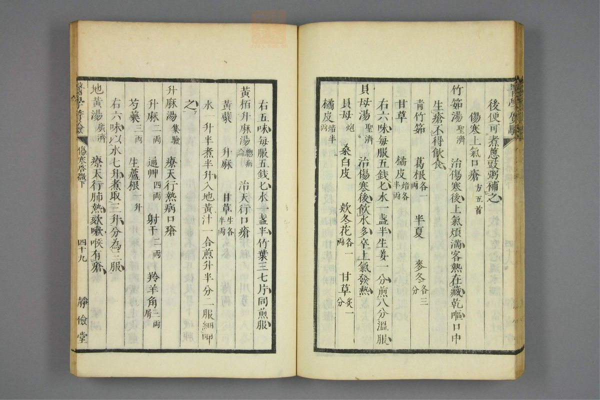 伤寒启微(第148页)