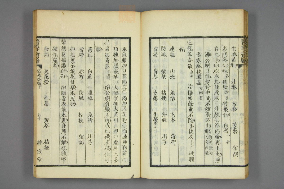 伤寒启微(第149页)