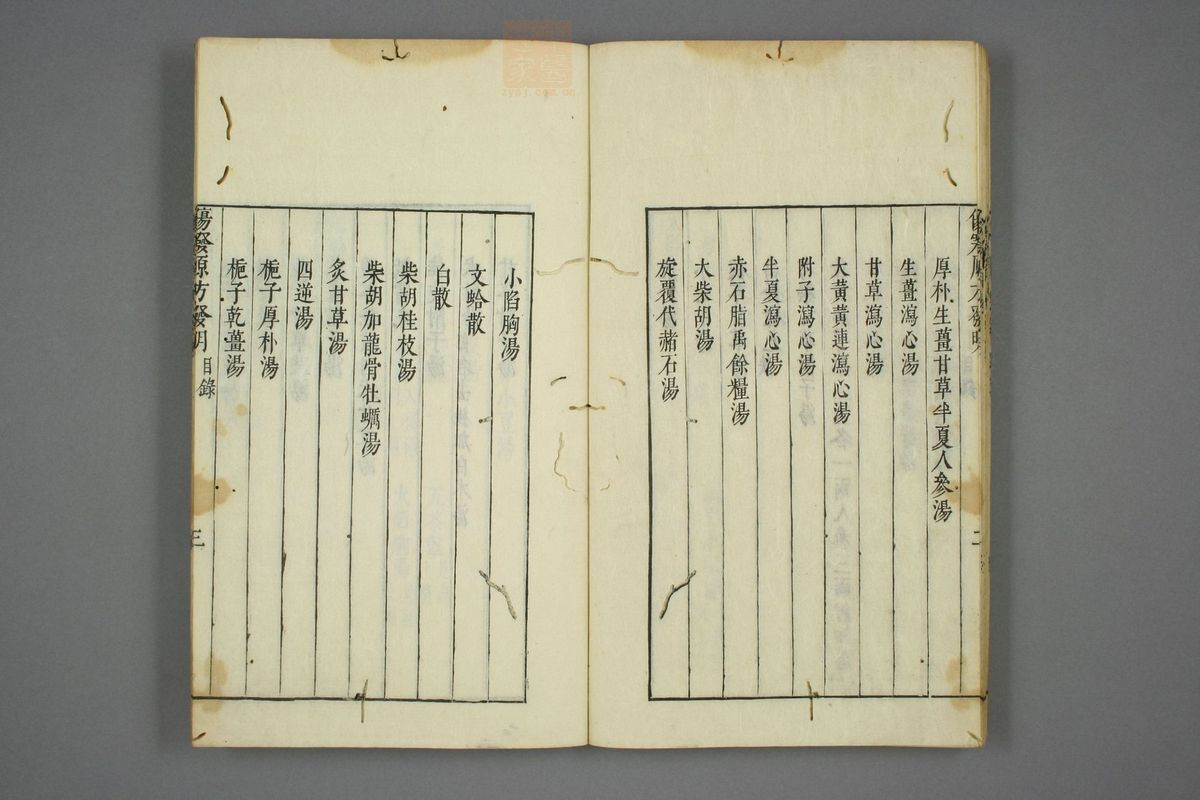 伤寒尚论篇全书(第334页)