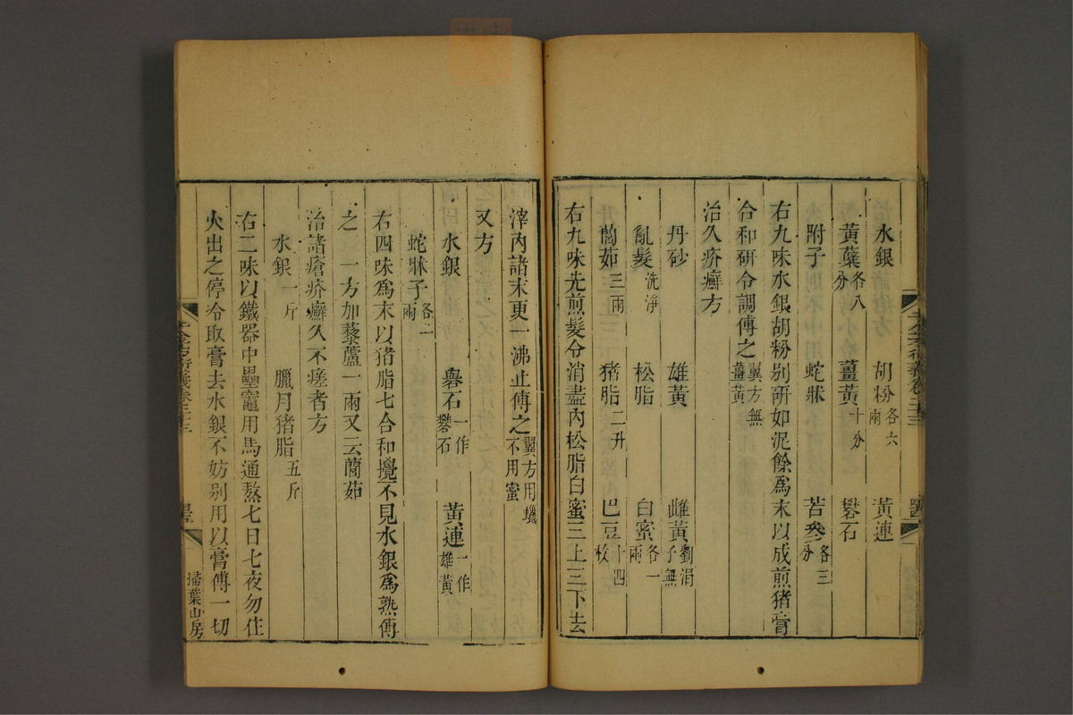 孙眞人千金方衍义(第1875页)