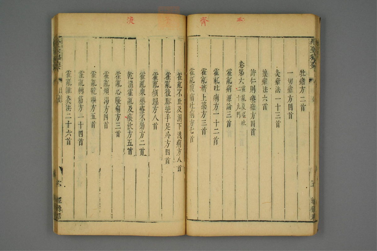 金镜内台方议(第33页)