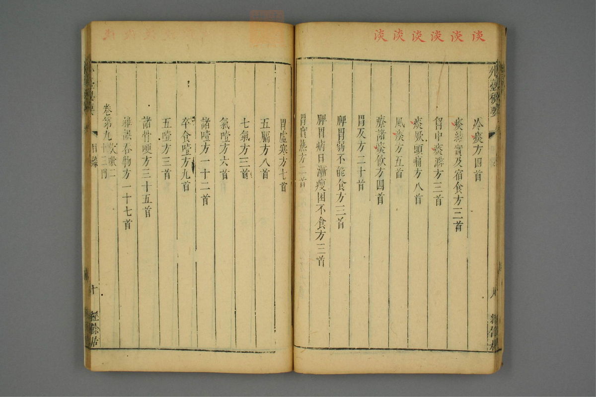 金镜内台方议(第37页)