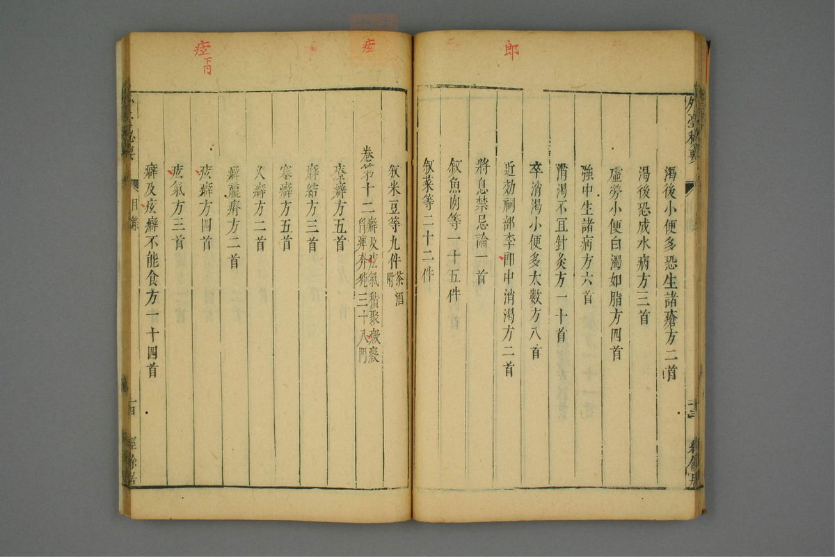 金镜内台方议(第41页)