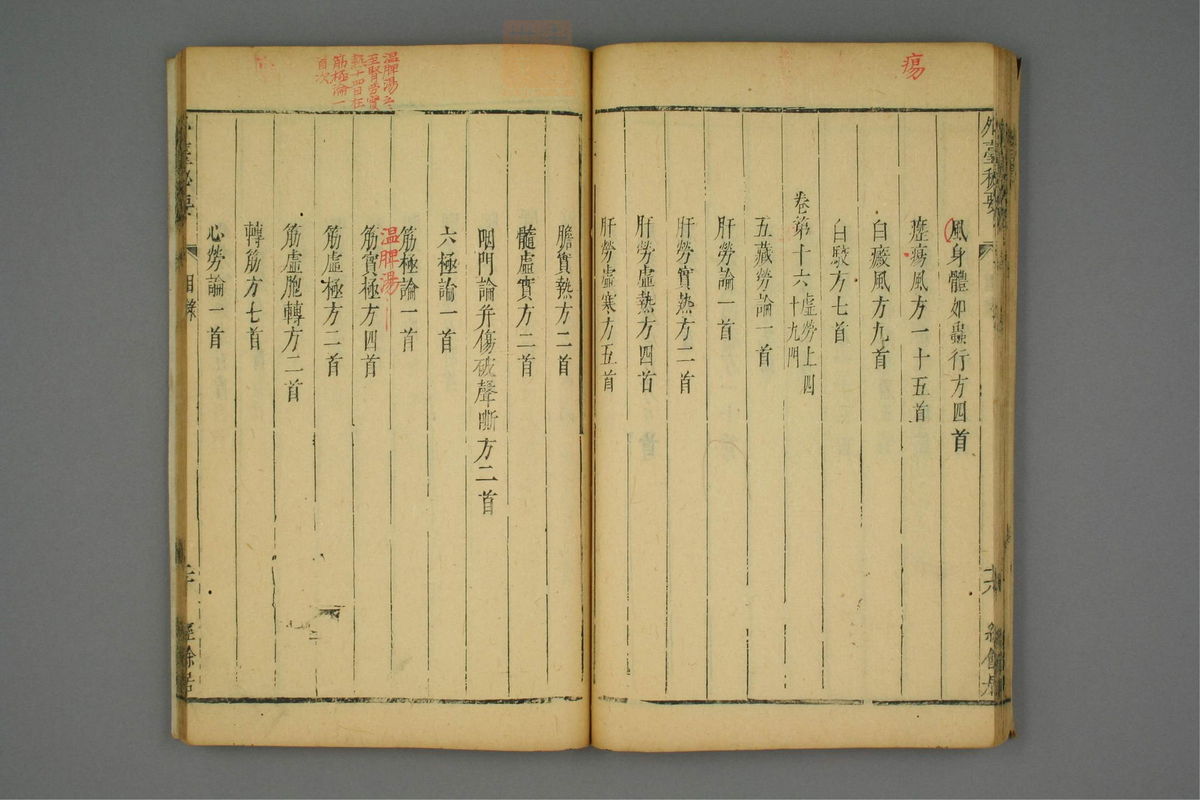 金镜内台方议(第47页)