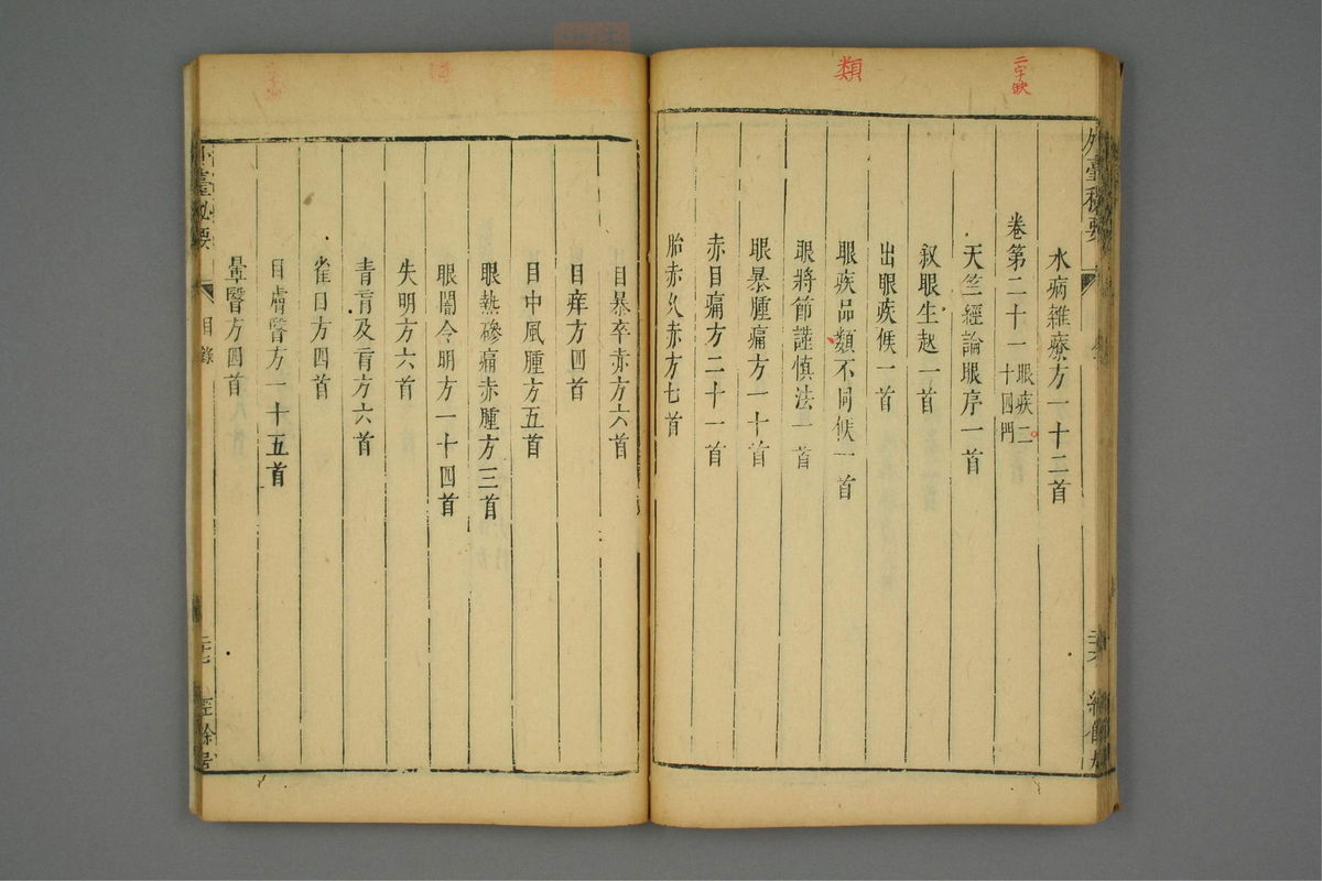 金镜内台方议(第54页)