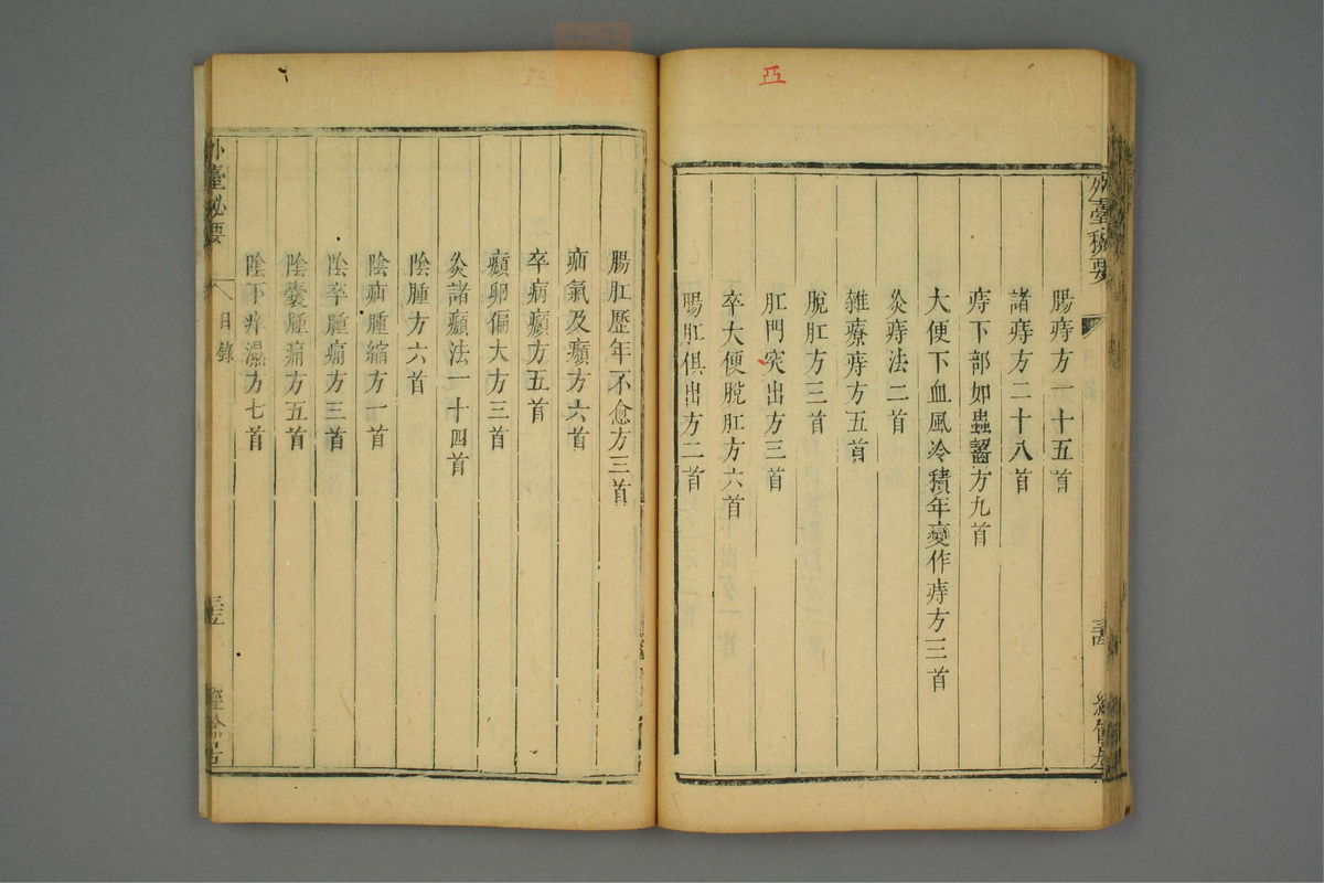 金镜内台方议(第62页)