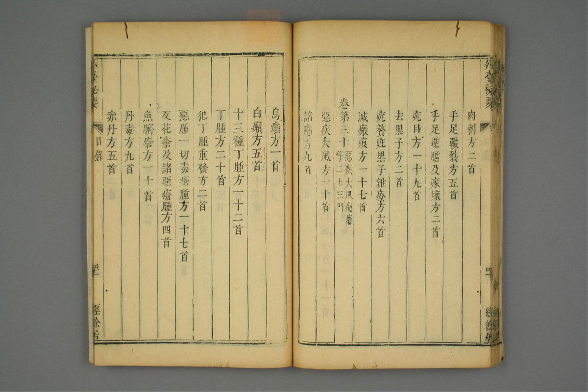 金镜内台方议(第68页)