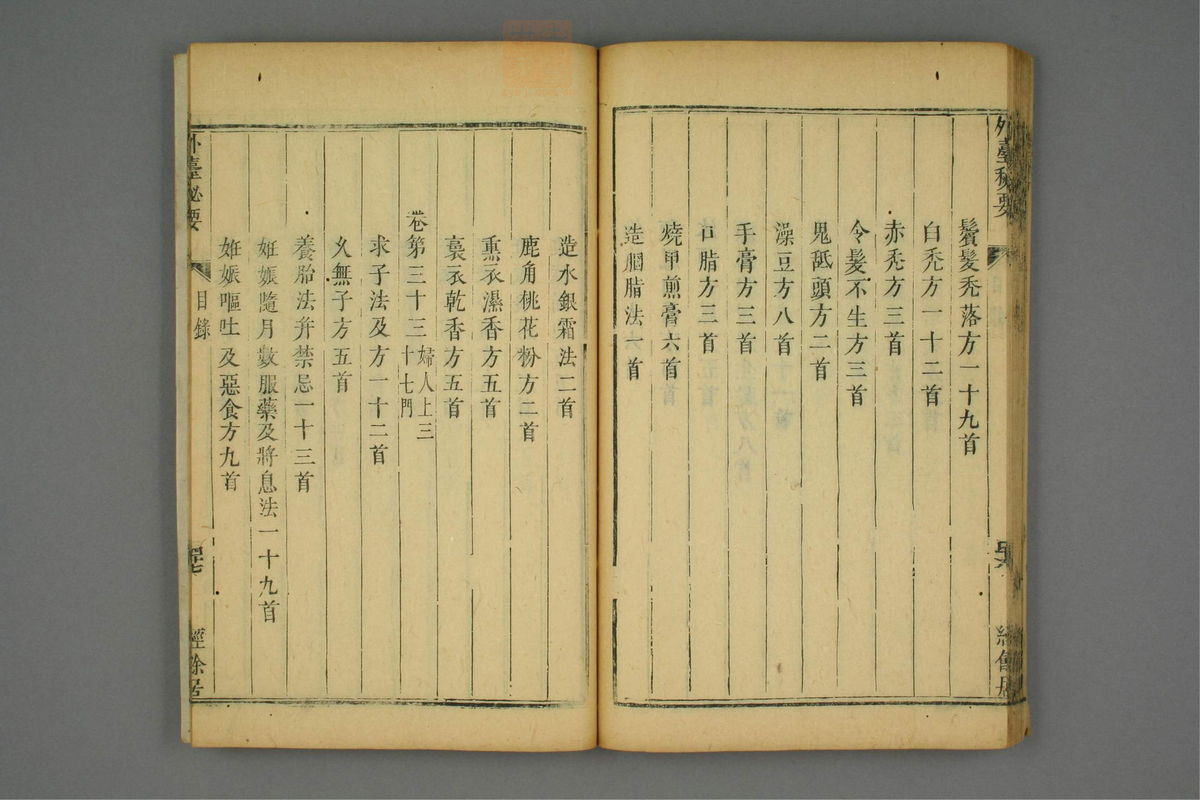 金镜内台方议(第74页)
