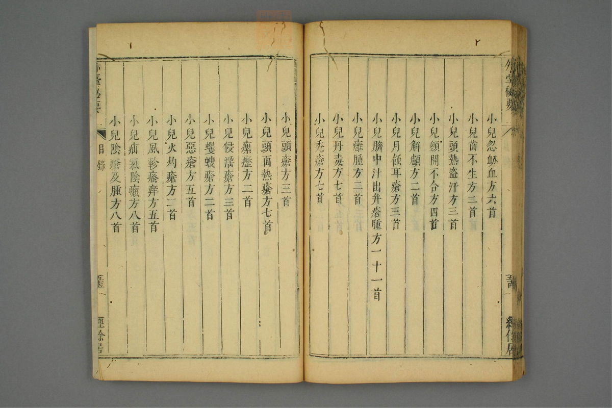 金镜内台方议(第82页)