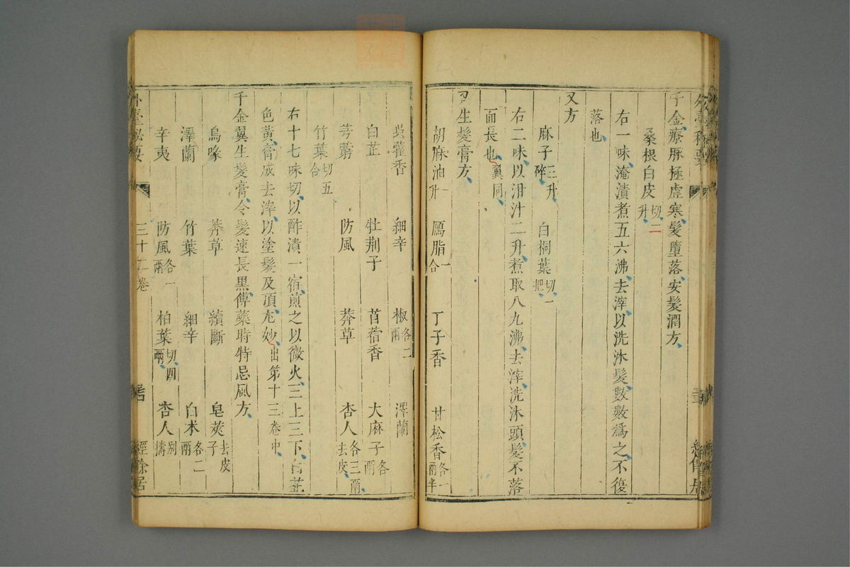 金镜内台方议(第1820页)
