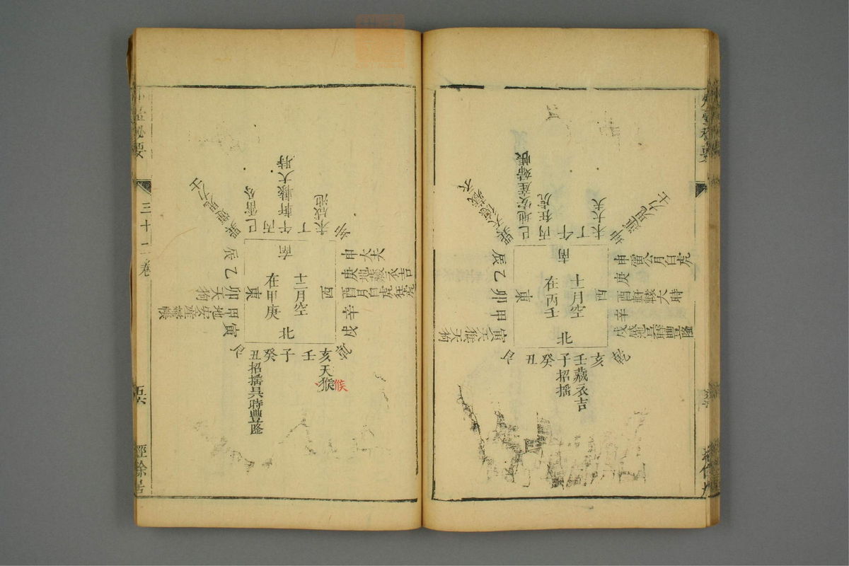 金镜内台方议(第1909页)