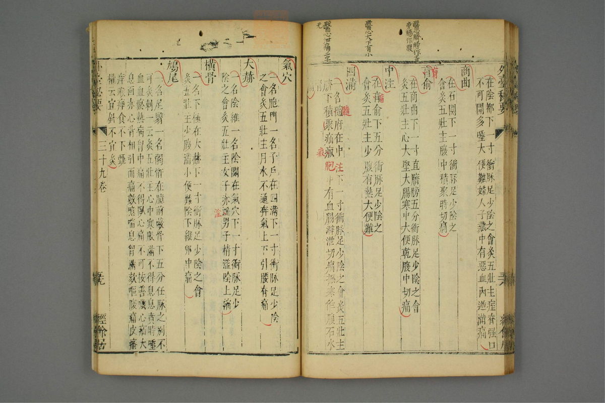 金镜内台方议(第2270页)