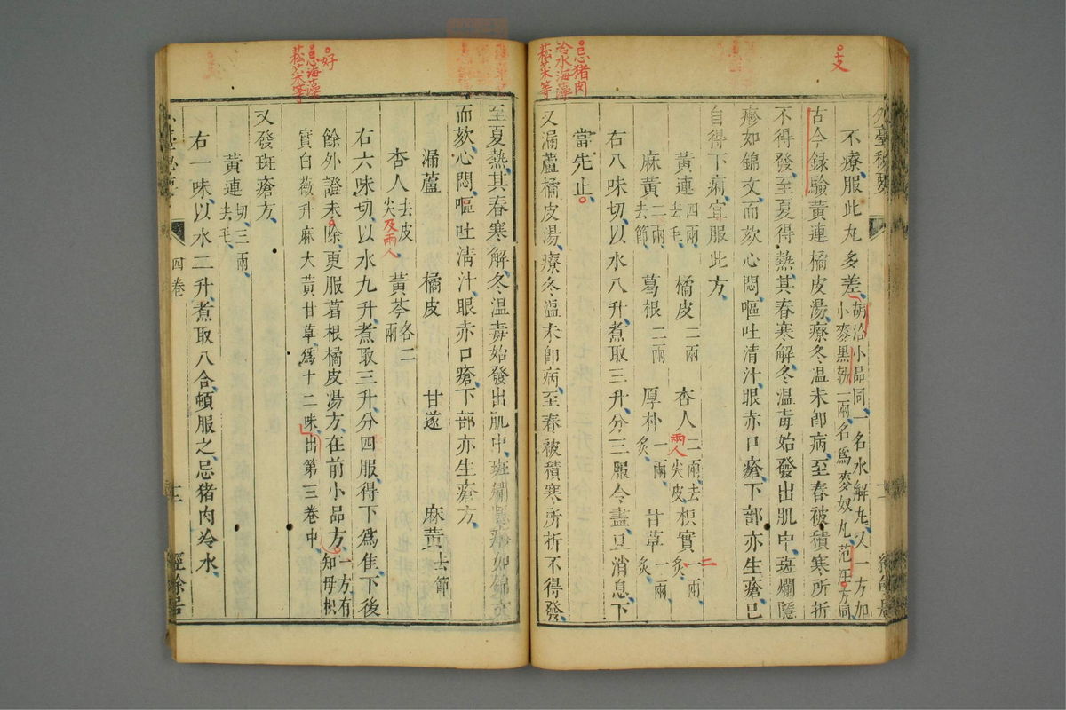 金镜内台方议(第256页)