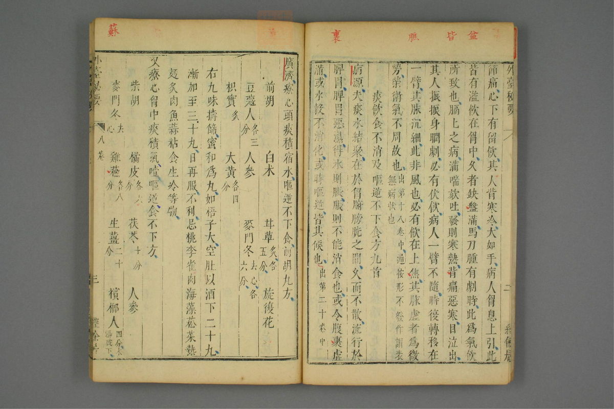 金镜内台方议(第448页)