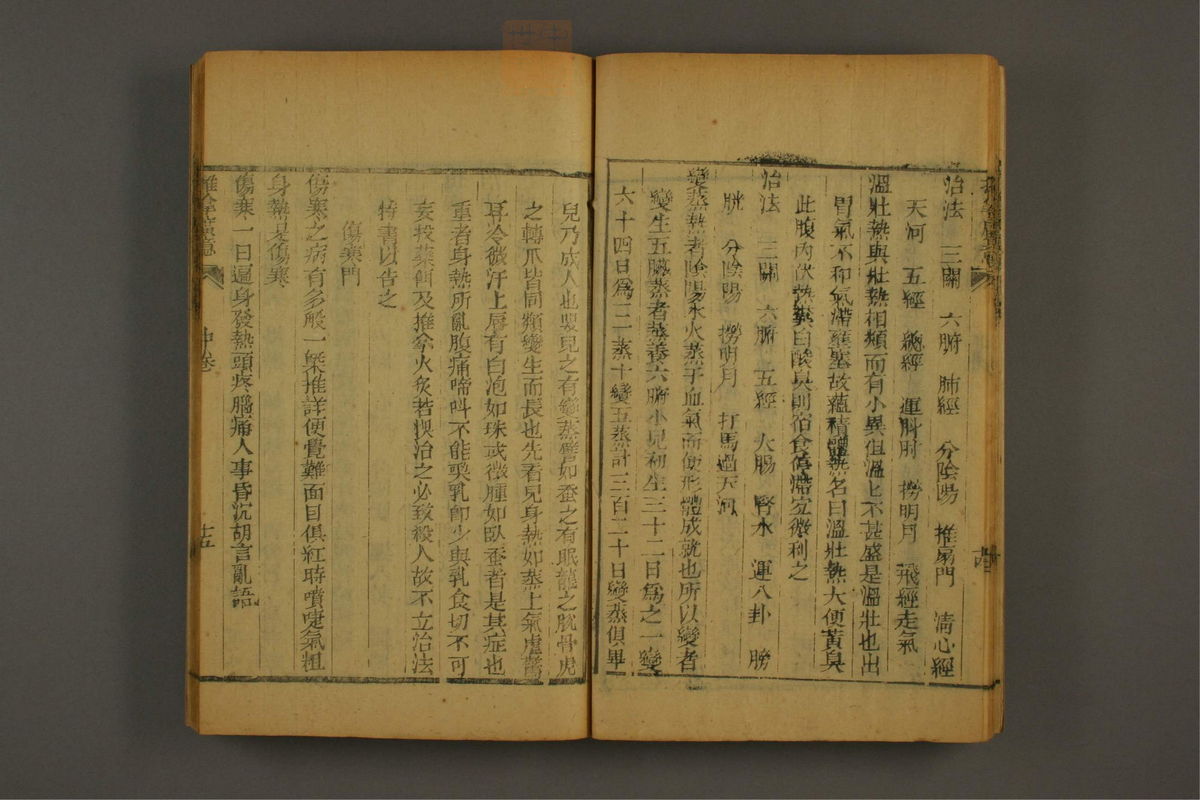 推拿广意(第75页)