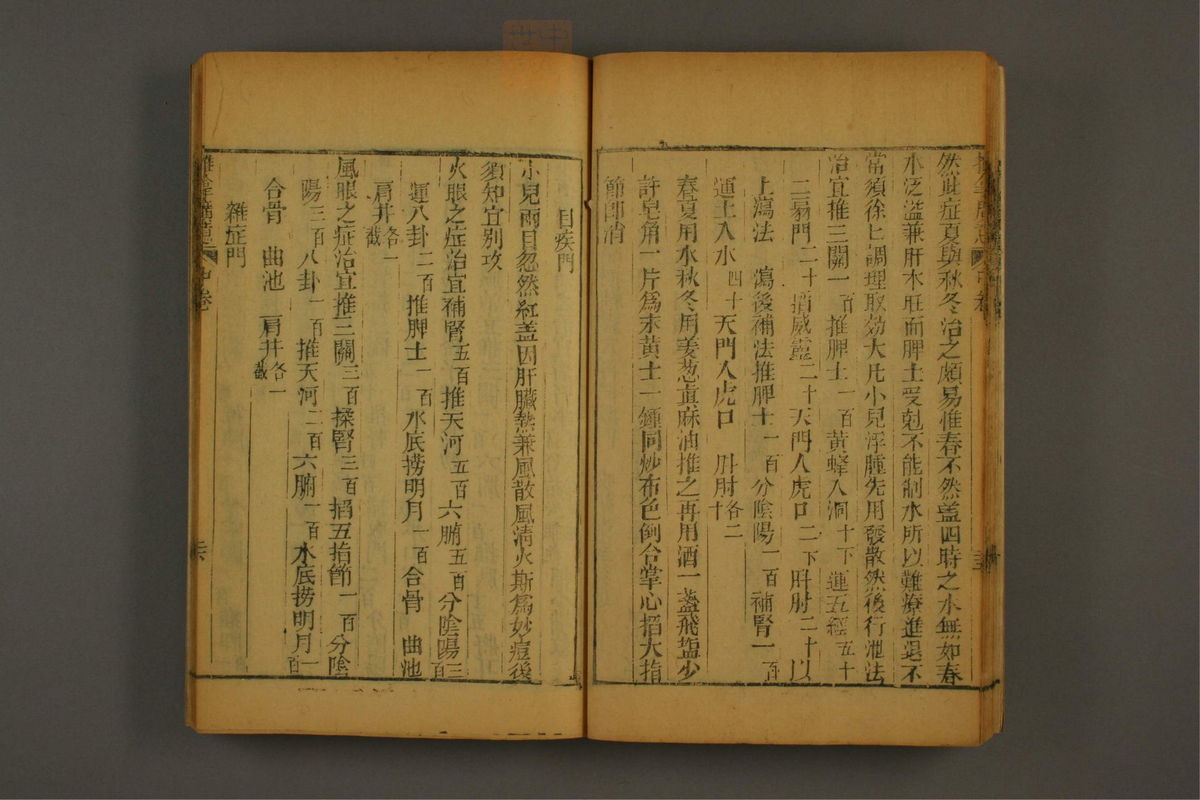 推拿广意(第86页)