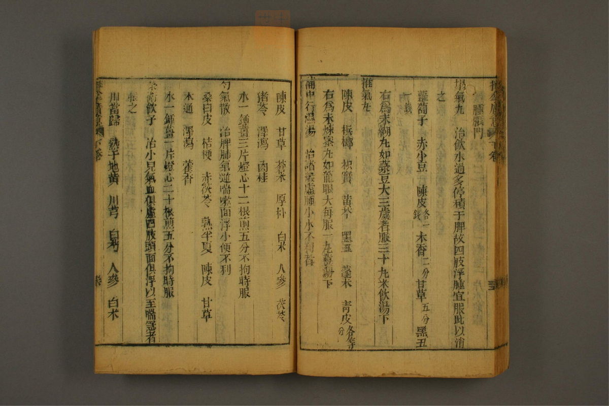 推拿广意(第128页)