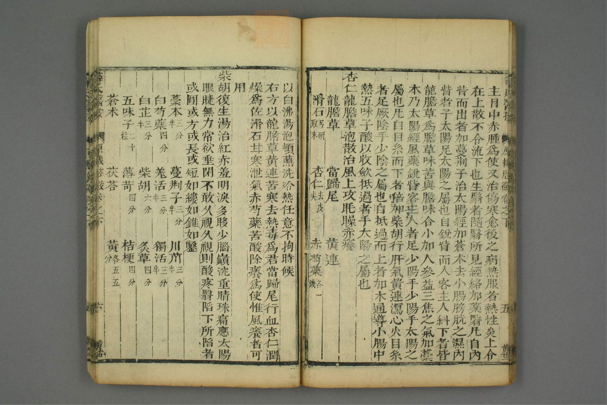 外伤金镜录(第41页)