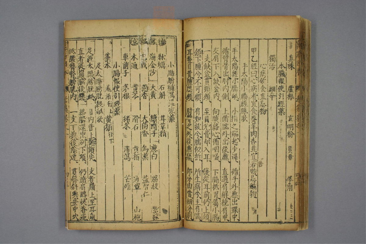 万病回春(第48页)
