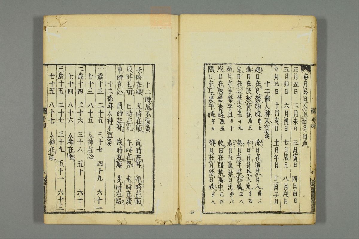 新刊黄帝明堂灸经(第7页)