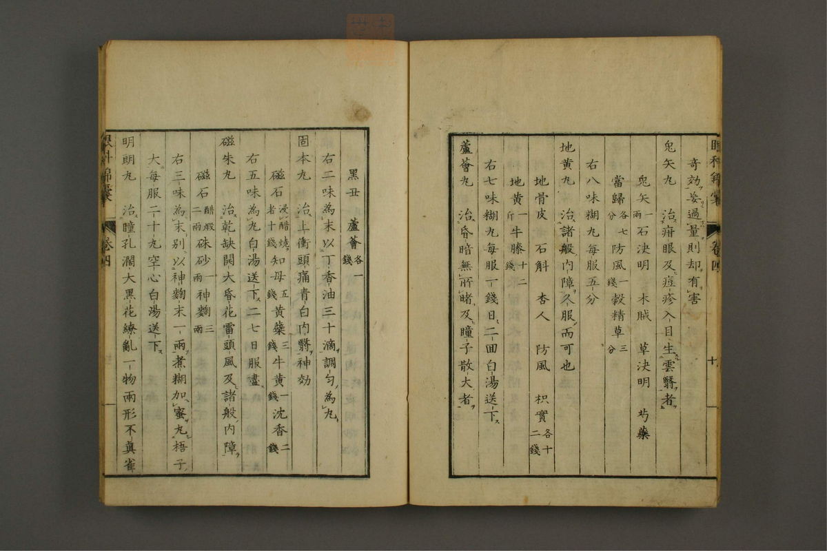 眼科锦囊(第121页)