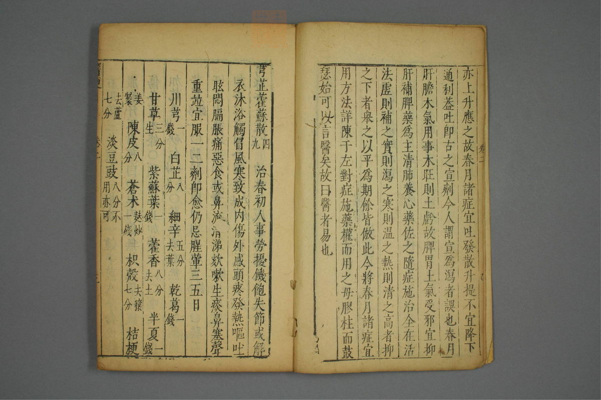 医便(第87页)