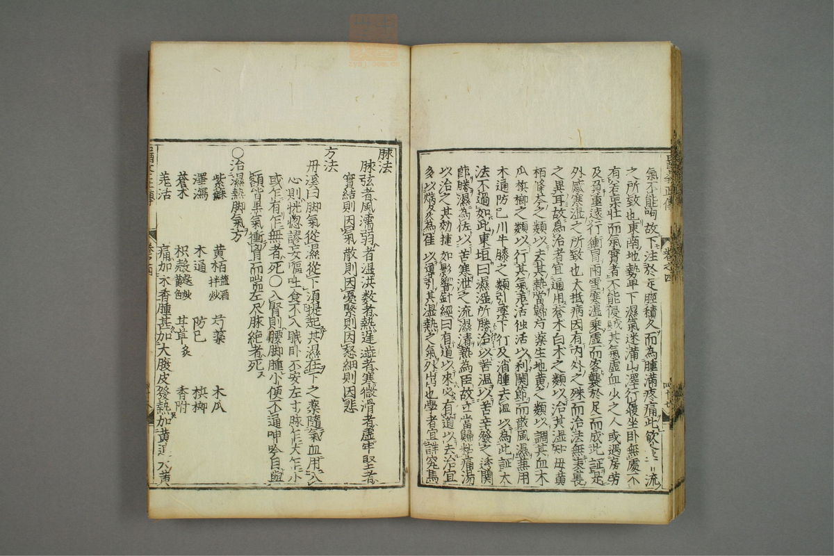 医学正传(第279页)