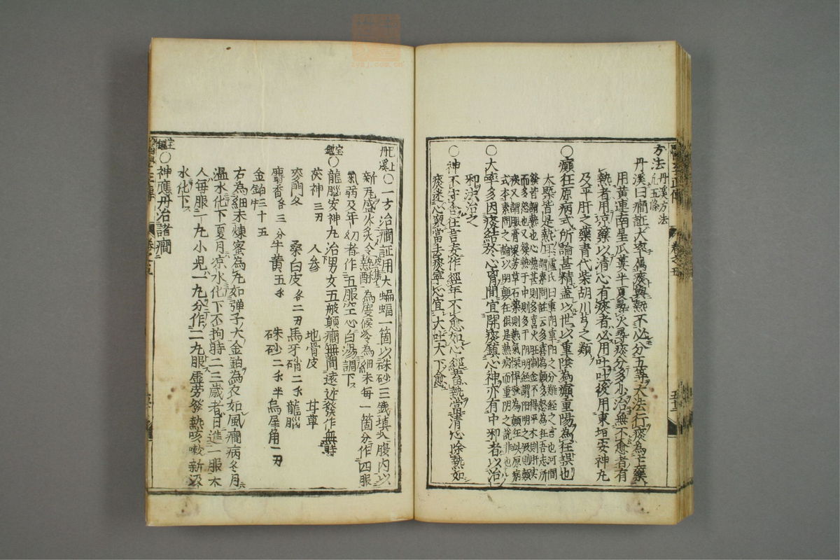 医学正传(第358页)