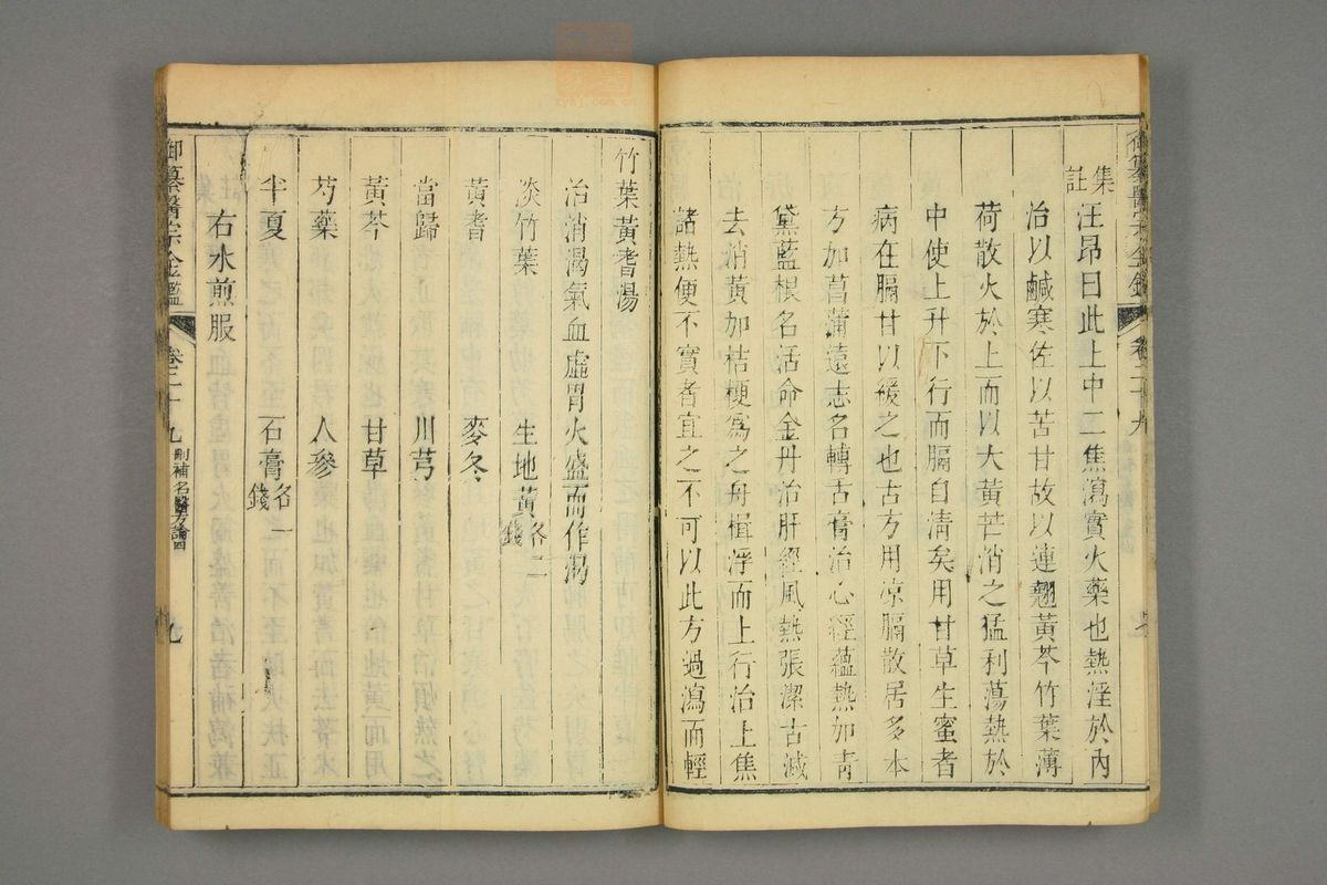 御纂医宗金鉴(第1439页)