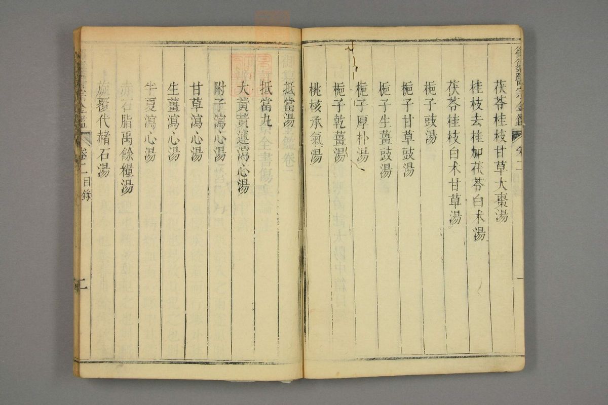 御纂医宗金鉴(第139页)