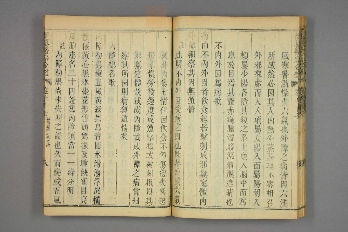 御纂医宗金鉴(第3824页)
