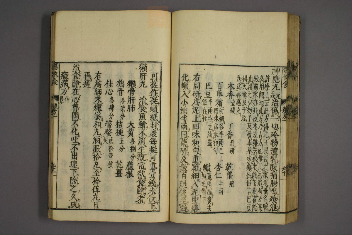 杂病证治类方(第101页)