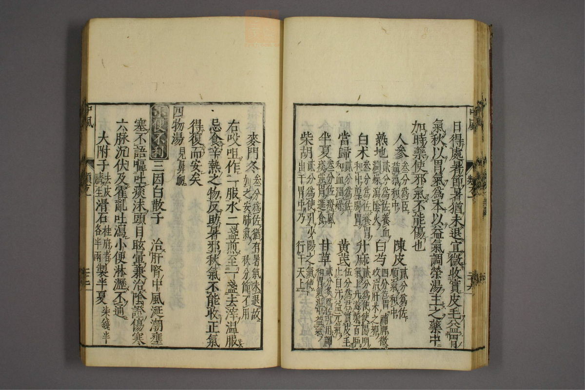 杂病证治类方(第37页)