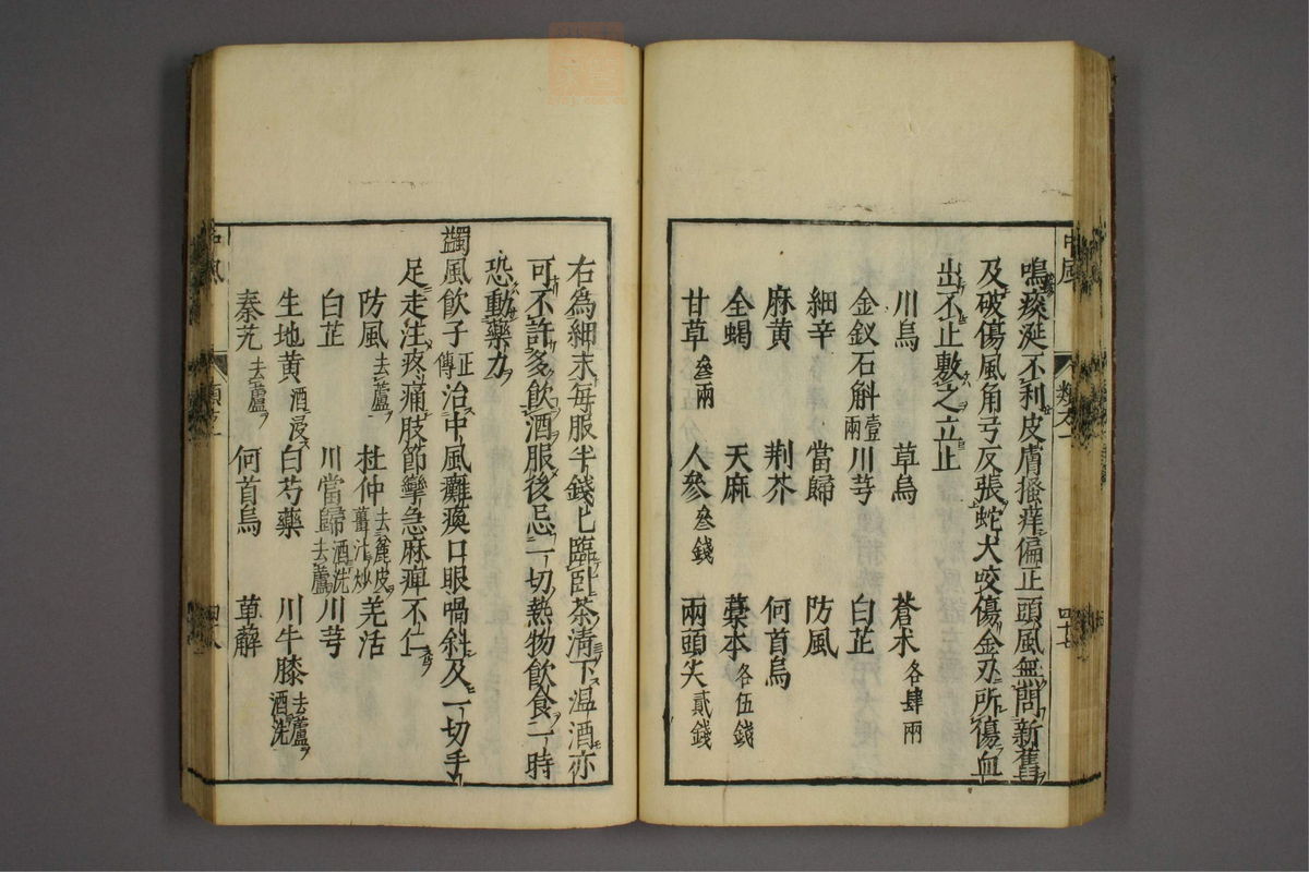 杂病证治类方(第58页)
