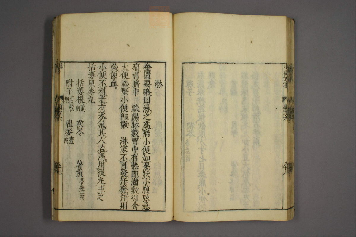 杂病证治类方(第1049页)