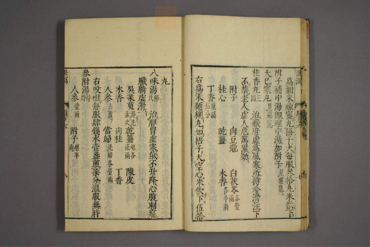 杂病证治类方(第968页)