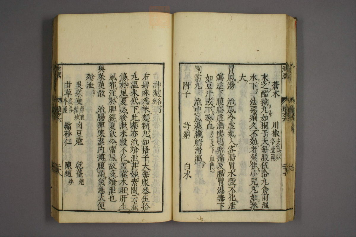 杂病证治类方(第988页)