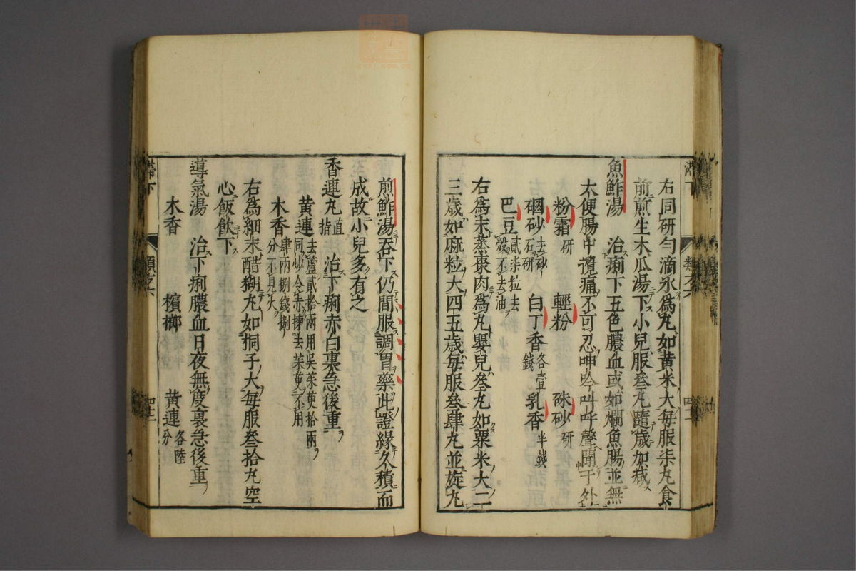杂病证治类方(第1002页)