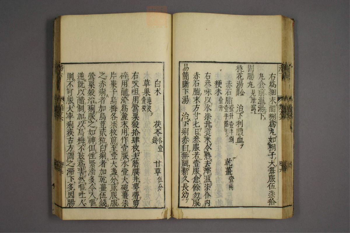 杂病证治类方(第1007页)