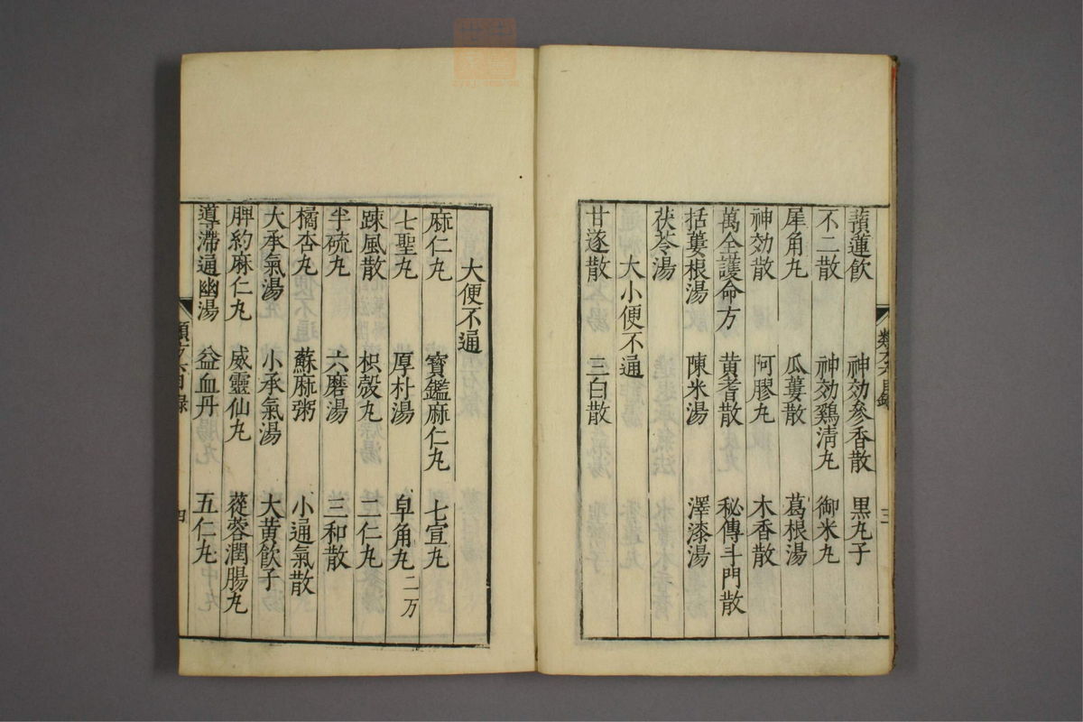 杂病证治类方(第954页)
