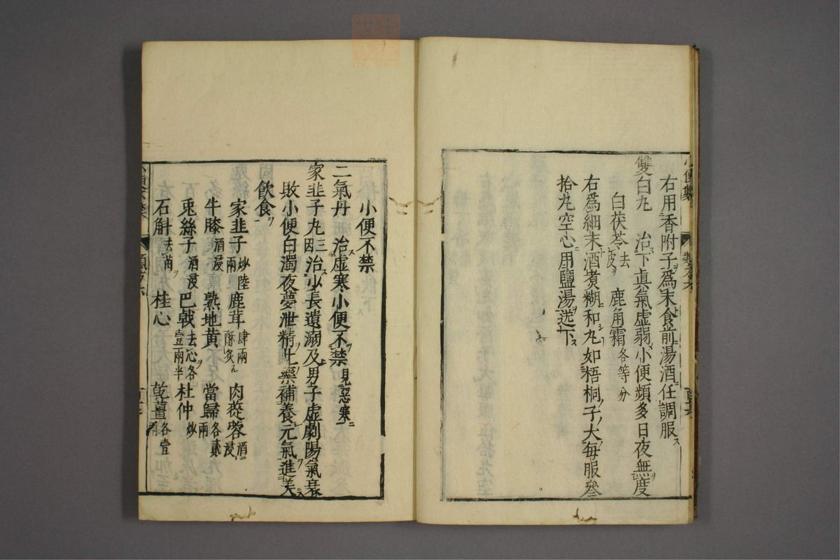 杂病证治类方(第1081页)